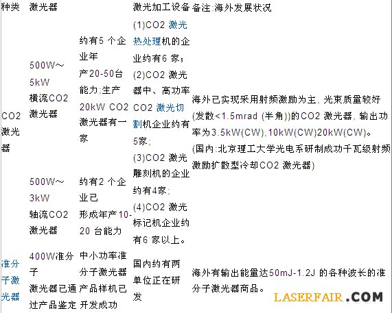 点击打开原图