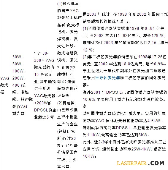 点击打开原图