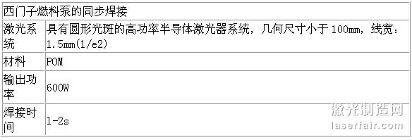 点击打开原图