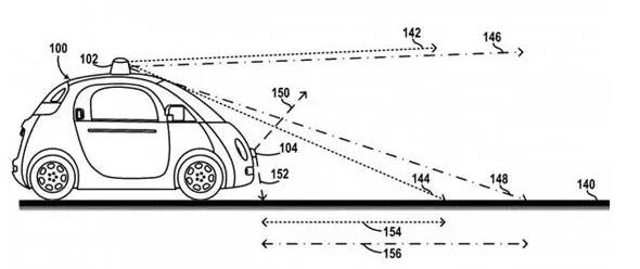 探索自动驾驶关键技术：激光传感器