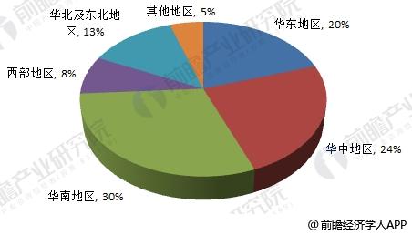 2018年激光加工设备制造行业分析 大踏步向前迈进