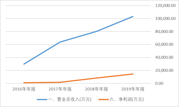 微信图片_20200819112800.png