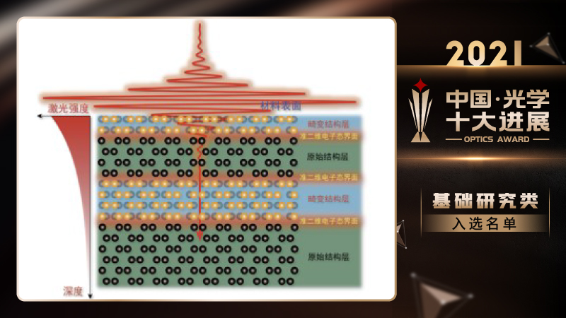1653449946454552.png 微信图片_20220525113121.png