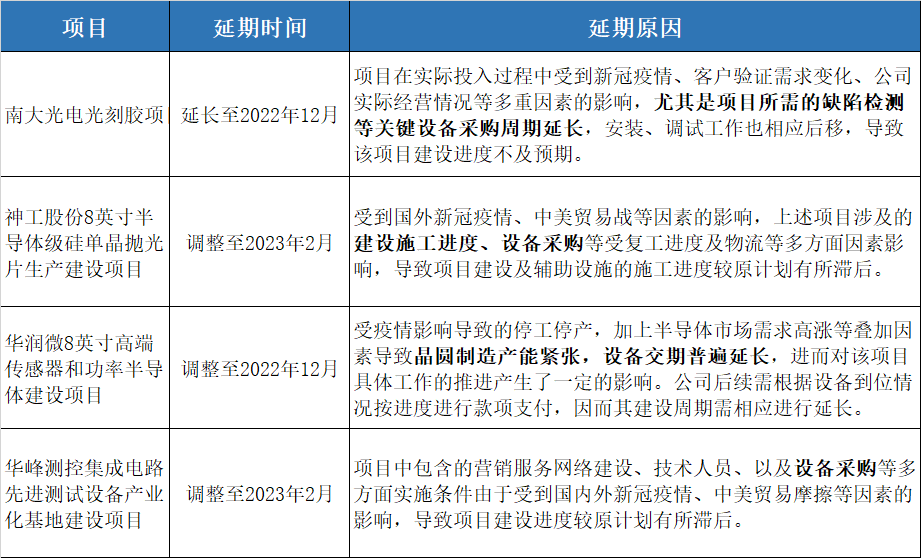 1654583194819528.png 微信图片_20220607142357.png