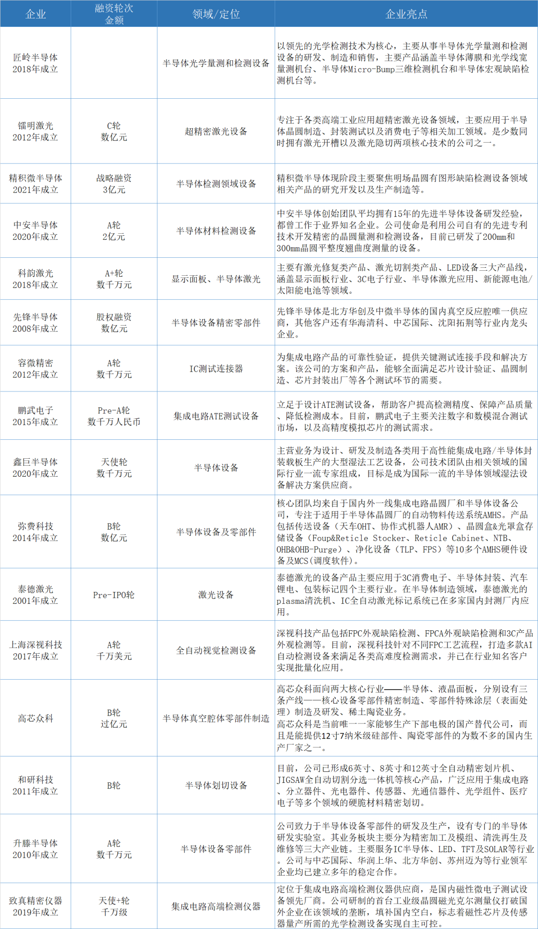 1654583233901366.png 微信图片_20220607142405.png