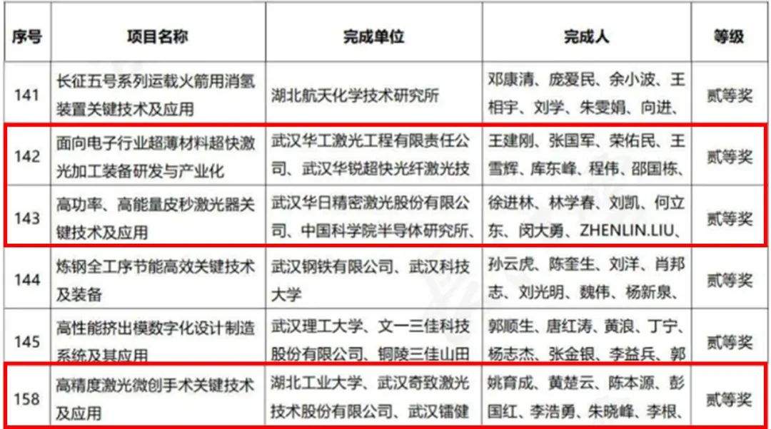 微信图片_20220708142337.jpg