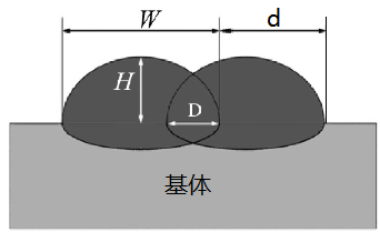 微信图片_20220727173830.png