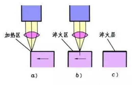 微信图片_20220914141335.png