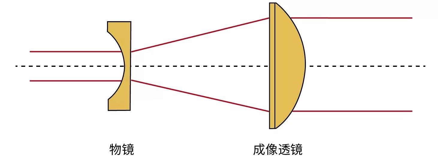 1664504354333604.jpg 微信图片_20220929174245.jpg