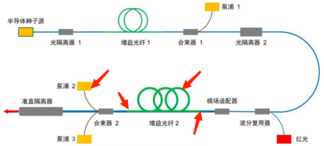 微信图片_20221013102219.png