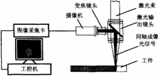 微信图片_20221013102303.png