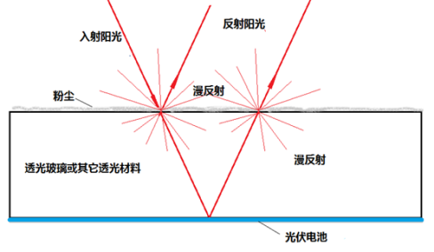 微信图片_20221017140753.png