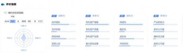 激光设备市场受捧 创鑫激光技术受益 
