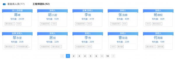 激光设备市场受捧 创鑫激光技术受益 