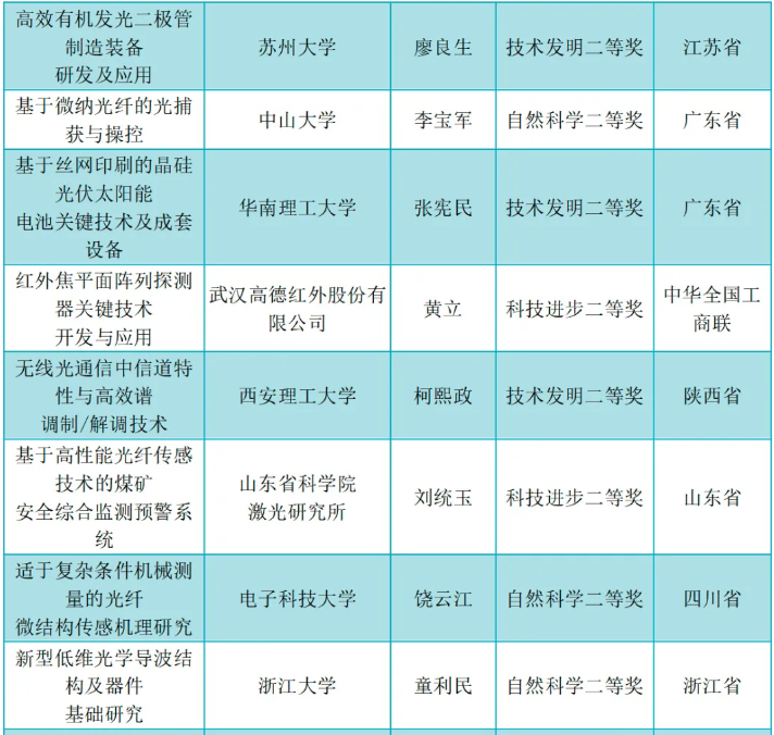 微信截图_20200401103316.png