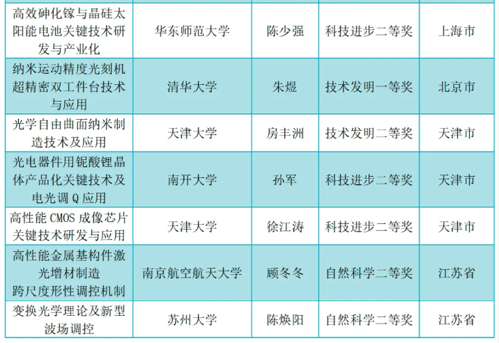 微信截图_20200401103543.png