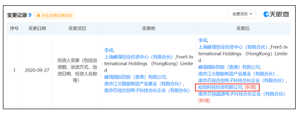 华为疯狂投资国内半导体公司，或是在“自救”？