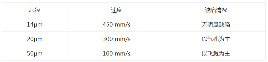 1652426274913656.png 微信图片_20220513151311.png
