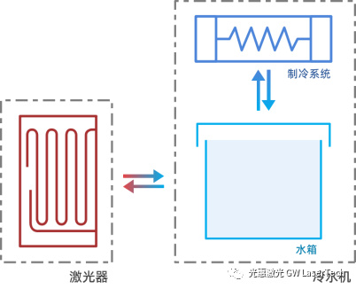 微信图片_20220519135856.png