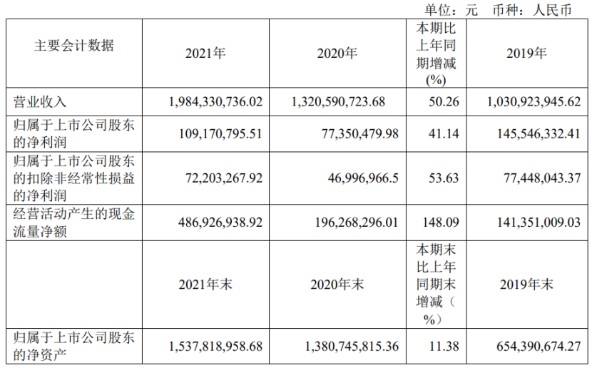 微信图片_20220523144452.png