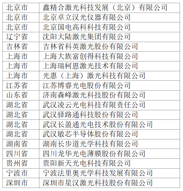 微信图片_20220523144507.png