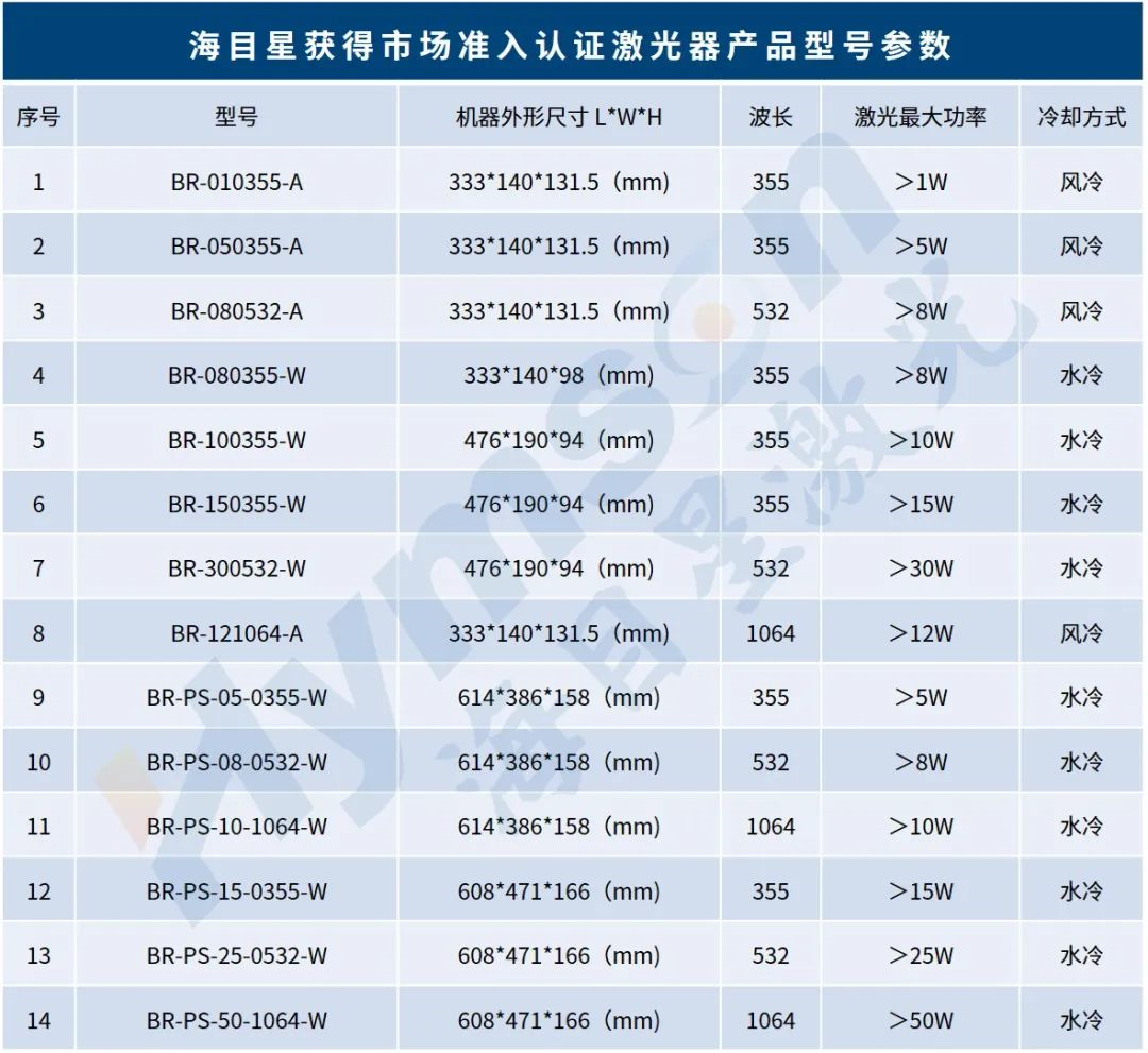 1653894573544719.png 微信图片_20220530150604.png