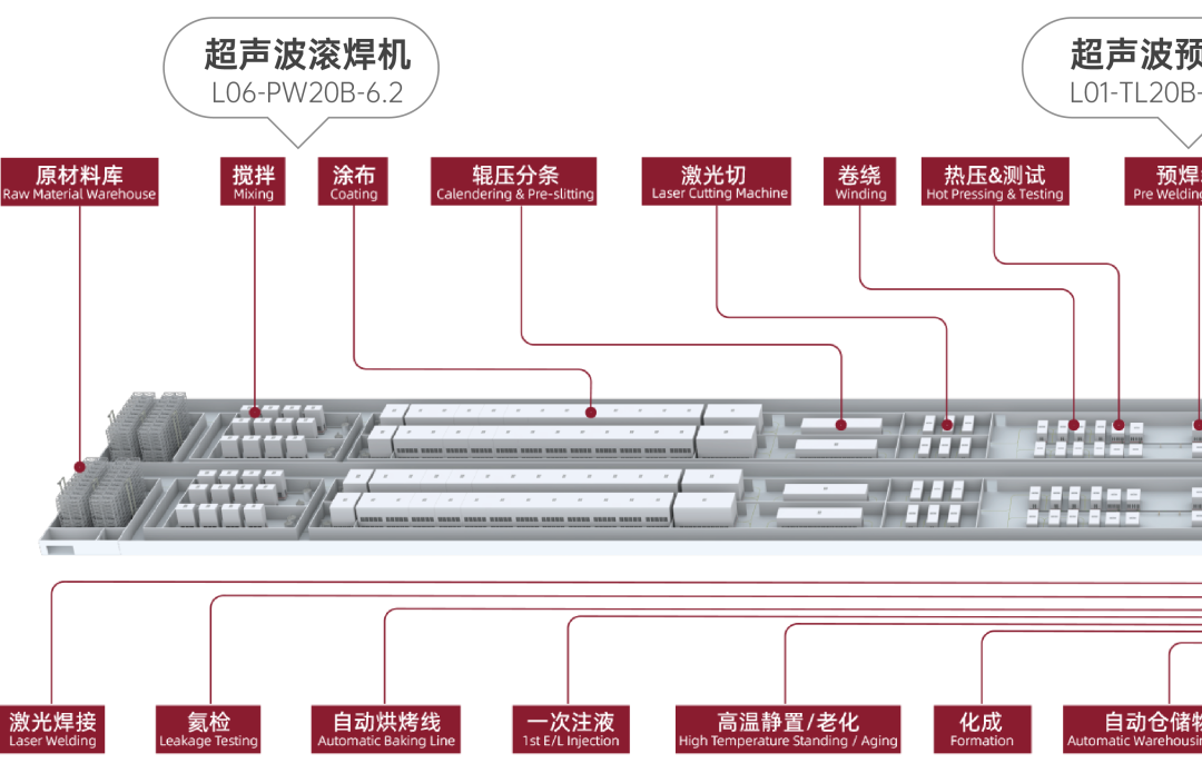 1654066133940749.png 微信图片_20220601144644.png