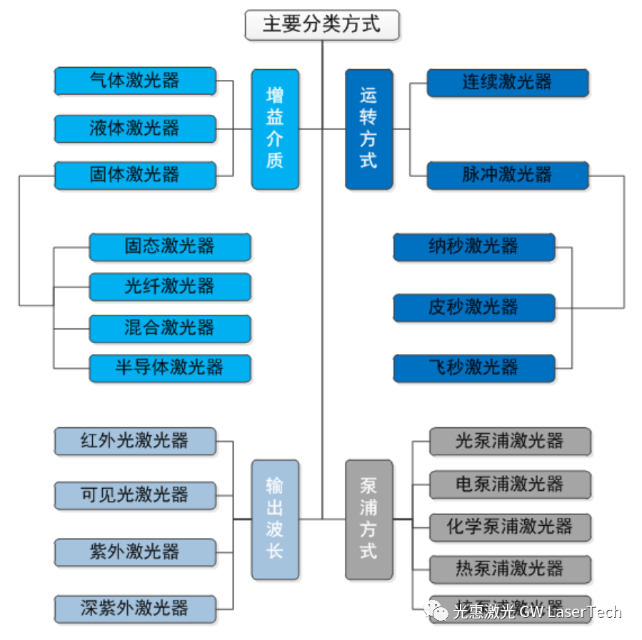 微信图片_20220620114630.png