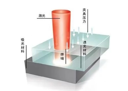 微信图片_20220825141857.png