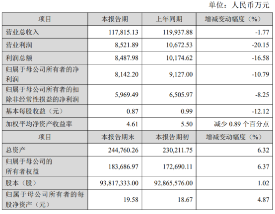 1678946213800345.png 微信图片_20230316135318.png