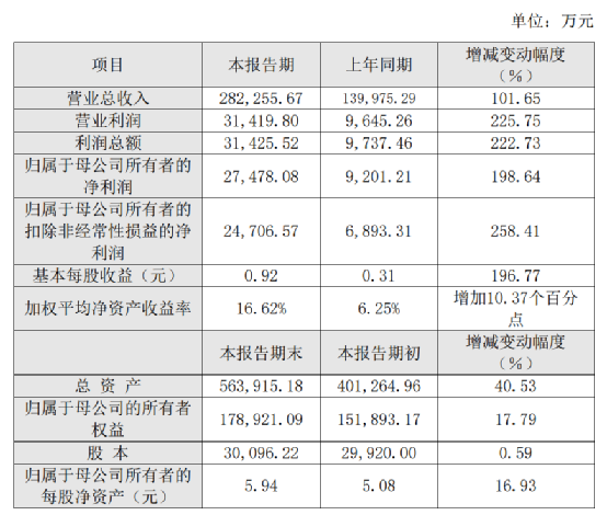 1678946259711346.png 微信图片_20230316135327.png