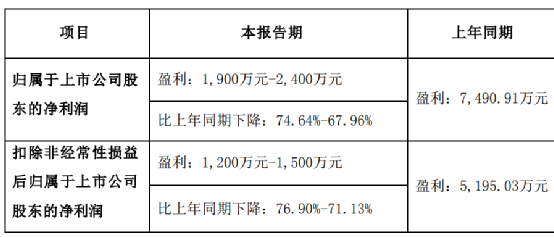 1678946278327706.png 微信图片_20230316135331.png