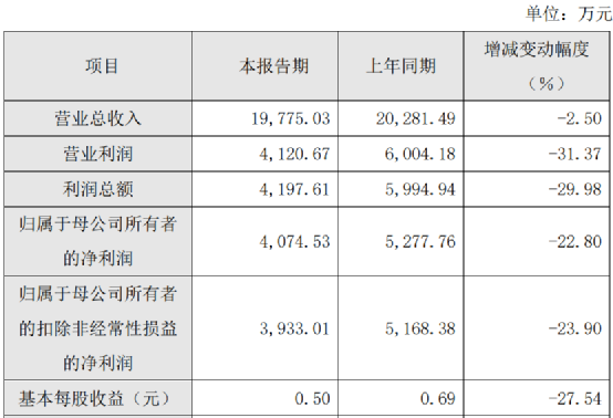 1678946305147143.png 微信图片_20230316135340.png