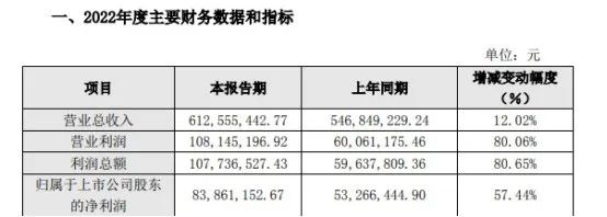 1678946341737189.jpg 微信图片_20230316135350.jpg