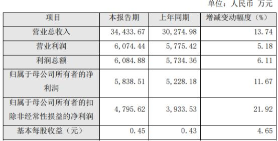 1678946354770623.png 微信图片_20230316135354.png