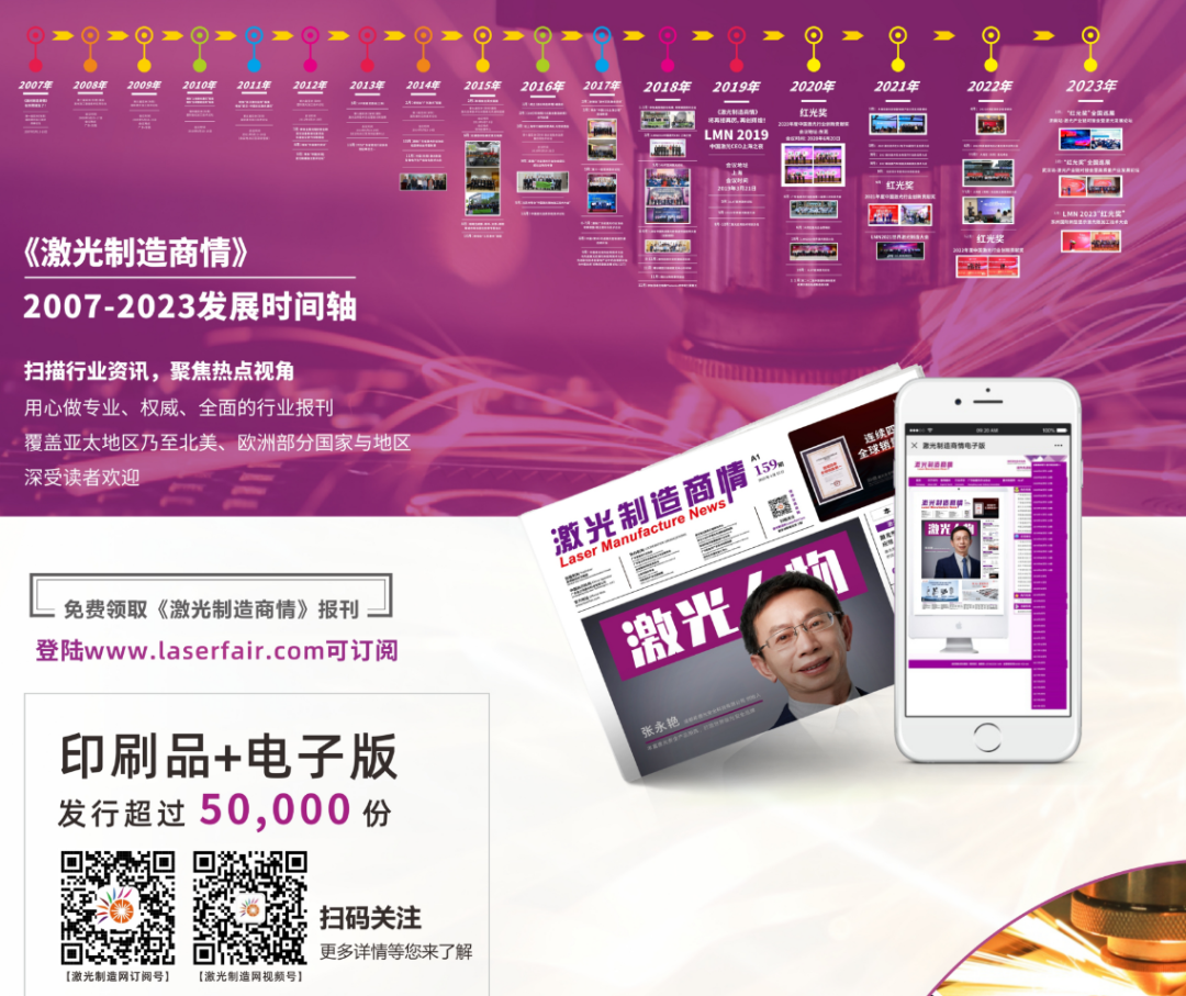 1684400112769518.png 微信图片_20230518165241.png
