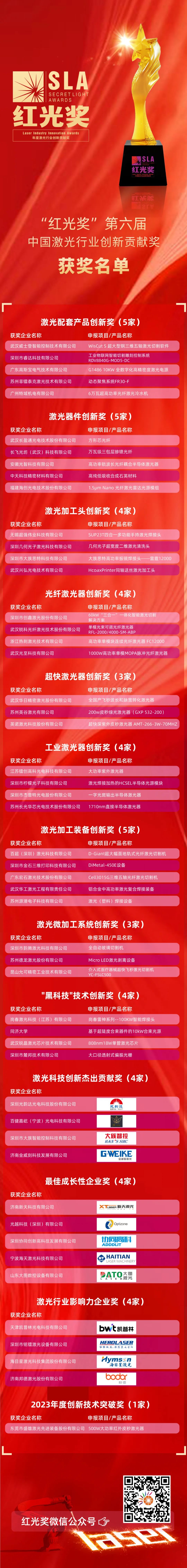 微信图片_20230705094345.jpg