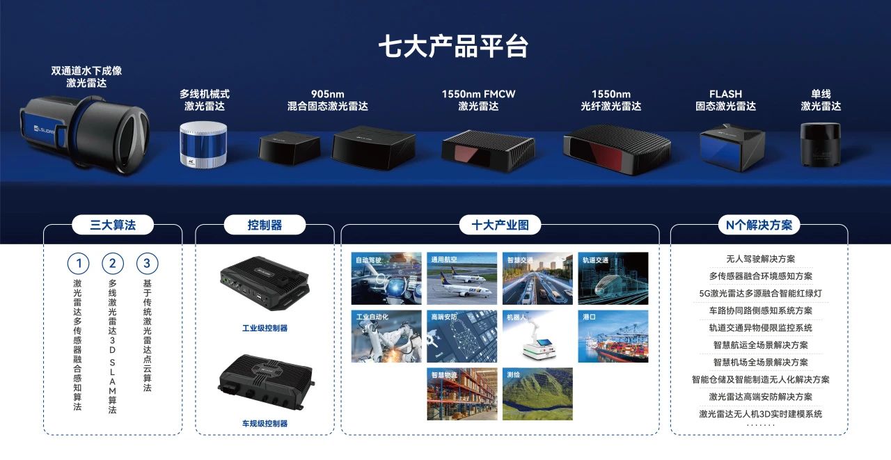 1696646913905924.jpg 微信图片_20231007104252.jpg
