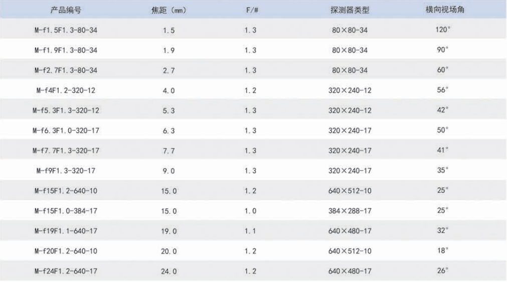 1699251895697727.png 微信图片_20231106141352.png